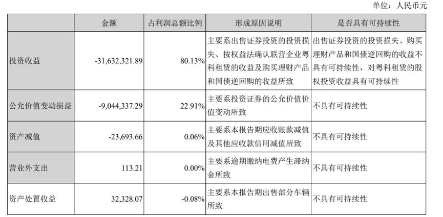 群兴玩具：图灵小镇智能算力服务二期项目已交付完成并验收合格|界面新闻 · 快讯