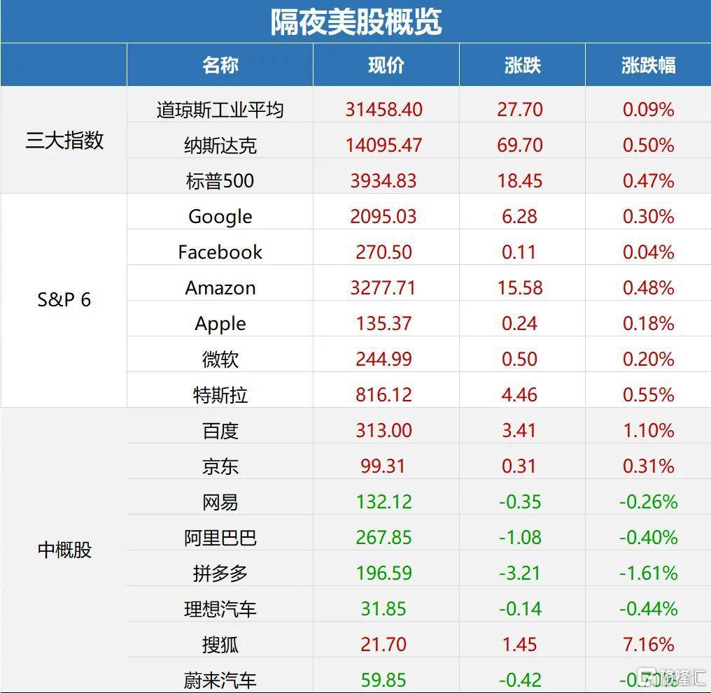 日经225指数收盘下跌0.96%|界面新闻 · 快讯