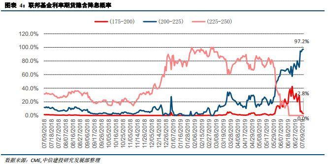 美国天然气期货日内大涨24.00%|界面新闻 · 快讯