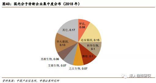 中金公司：2025年医疗器械板块细分赛道有望受益于产品升级与海外出口|界面新闻 · 快讯