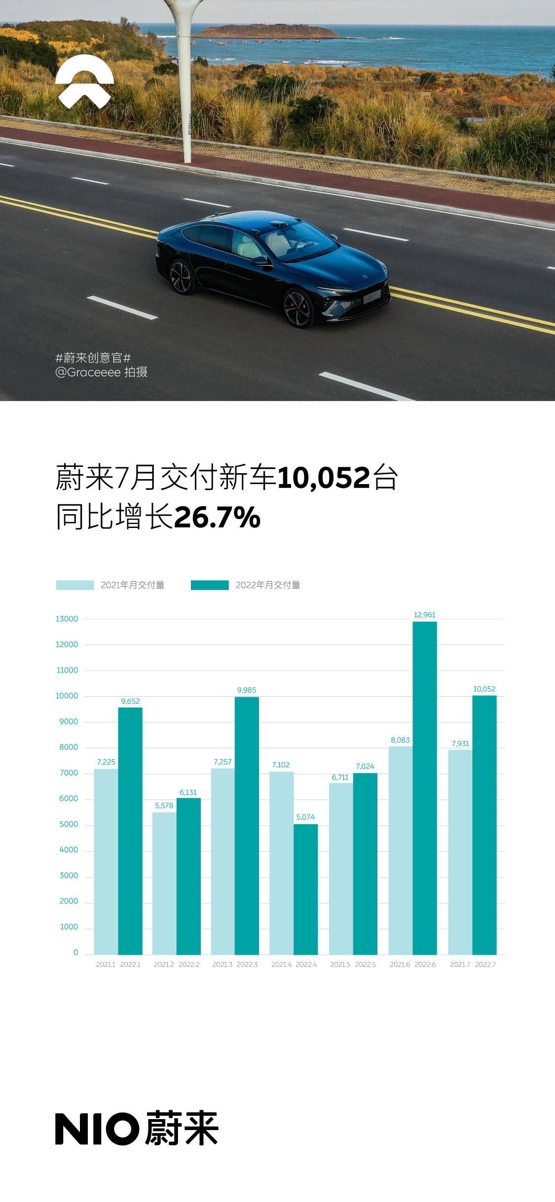 鸿蒙智行2024年累计交付新车444956台|界面新闻 · 快讯