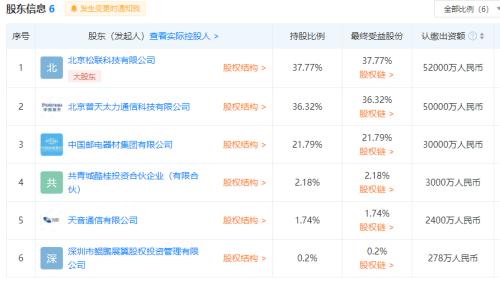 爱施德：荣耀已于近日完成股改|界面新闻 · 快讯