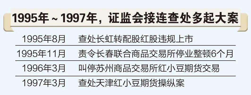 最高检发布依法从严惩治中介组织财务造假相关犯罪典型案例|界面新闻 · 快讯