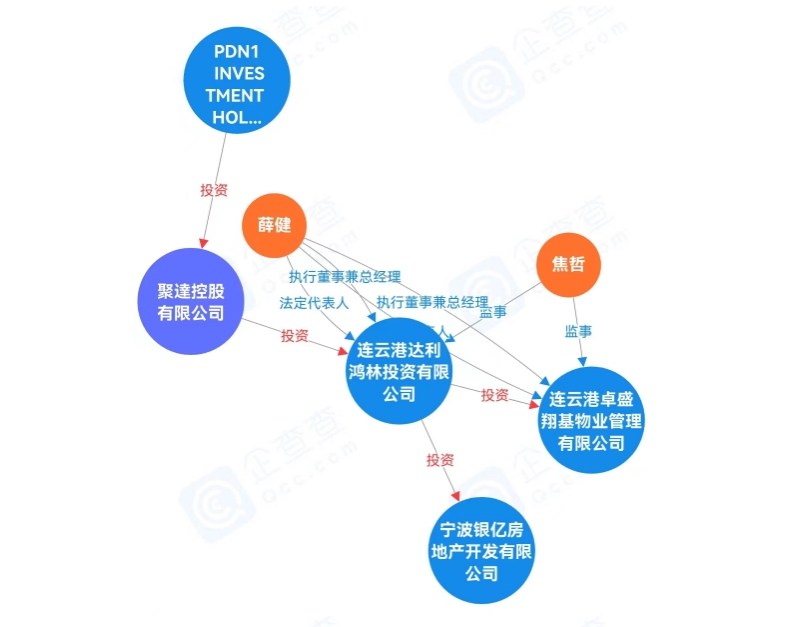 山子高科：收到甘肃监管局下发的行政监管措施决定书|界面新闻 · 快讯