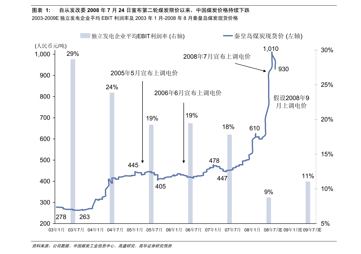 银河证券：A股有望震荡上行，重点关注三个领域|界面新闻 · 快讯