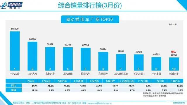 继峰股份：子公司获乘用车座椅总成项目定点，预计生命周期总金额31亿元|界面新闻 · 快讯