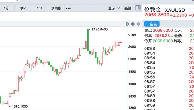 中国央行主管媒体：央行明确释放稳汇率信号|界面新闻 · 快讯