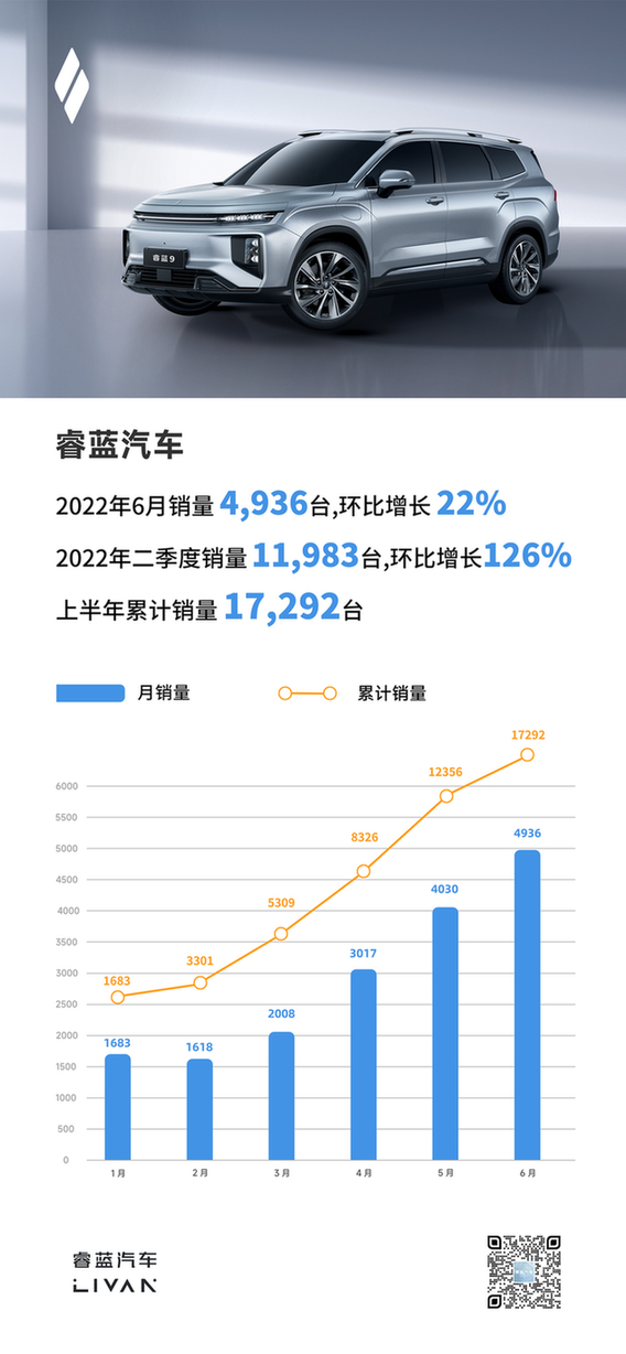 通用汽车中国第四季度销量约60万辆，环比升40.6%|界面新闻 · 快讯