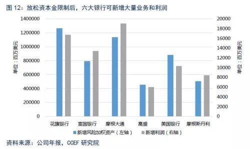 国家金融监督管理总局印发《金融机构非集中清算衍生品交易保证金管理办法》|界面新闻 · 快讯