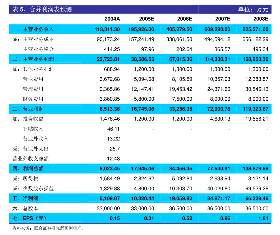 地铁设计：筹划发行股份购买资产并募集配套资金，股票明起停牌|界面新闻 · 快讯