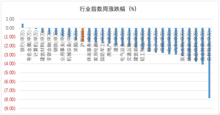 国办：推动形成国家科技重大项目支持前端研发、政府投资基金支持成果转化和产业化的联动机制|界面新闻 · 快讯