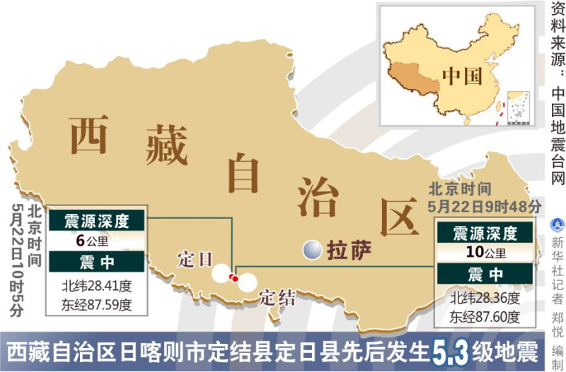 西藏定日县地震已致53人遇难|界面新闻 · 快讯