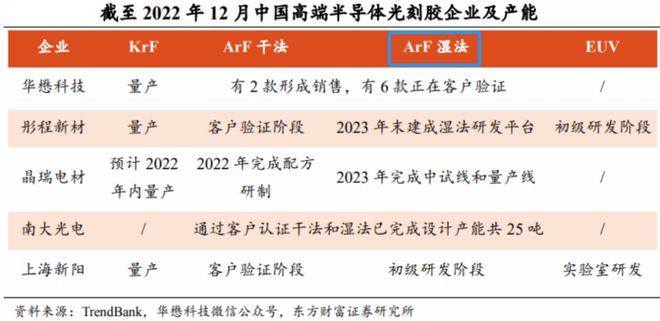 北方稀土：2025年第一季度稀土精矿交易价格调整为不含税18618元/吨|界面新闻 · 快讯