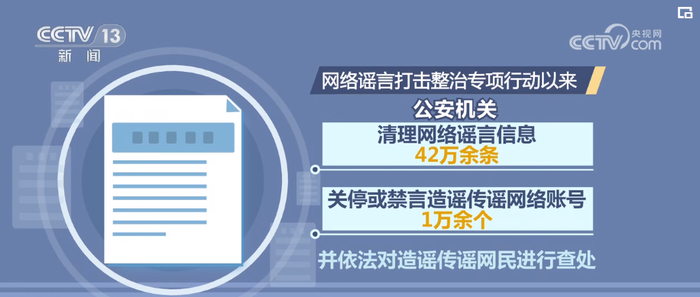 2024年全国公安机关共办理网络暴力案件8600余起|界面新闻 · 快讯