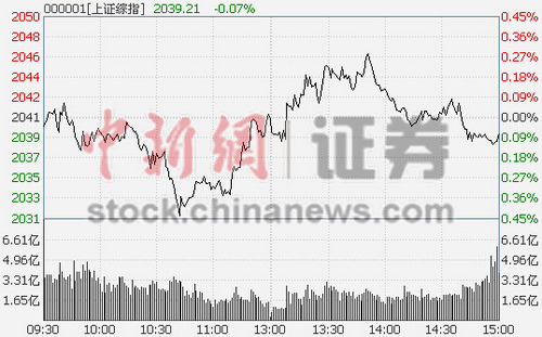 亚太主要股指午间多数下跌，日经225指数跌0.49%|界面新闻 · 快讯