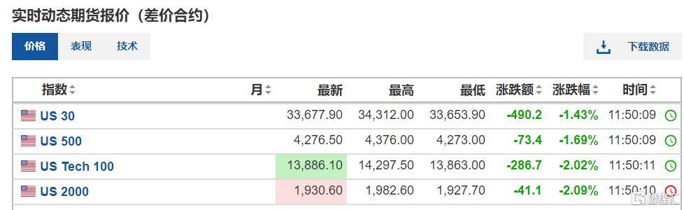 中国证监会就《期货公司互联网营销管理规定（征求意见稿）》公开征求意见|界面新闻 · 快讯