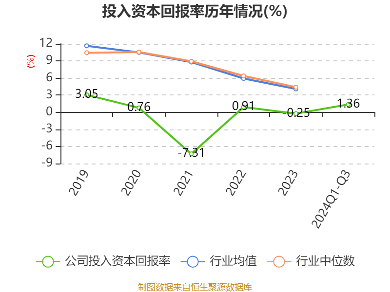 巨轮智能：机器人相关业务收入对公司短期业绩影响有限|界面新闻 · 快讯