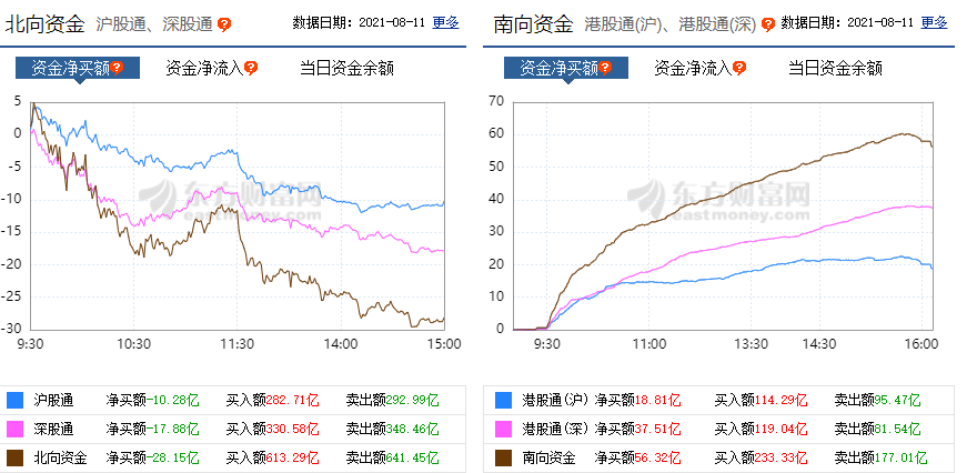 港股恒大物业盘中涨超25%|界面新闻 · 快讯