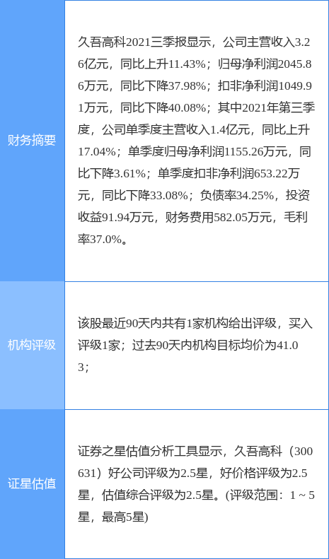 棕榈股份：因控股股东对相关推荐人选岗位调整，董事长汪耿超、董事侯杰及房辉提请辞职|界面新闻 · 快讯