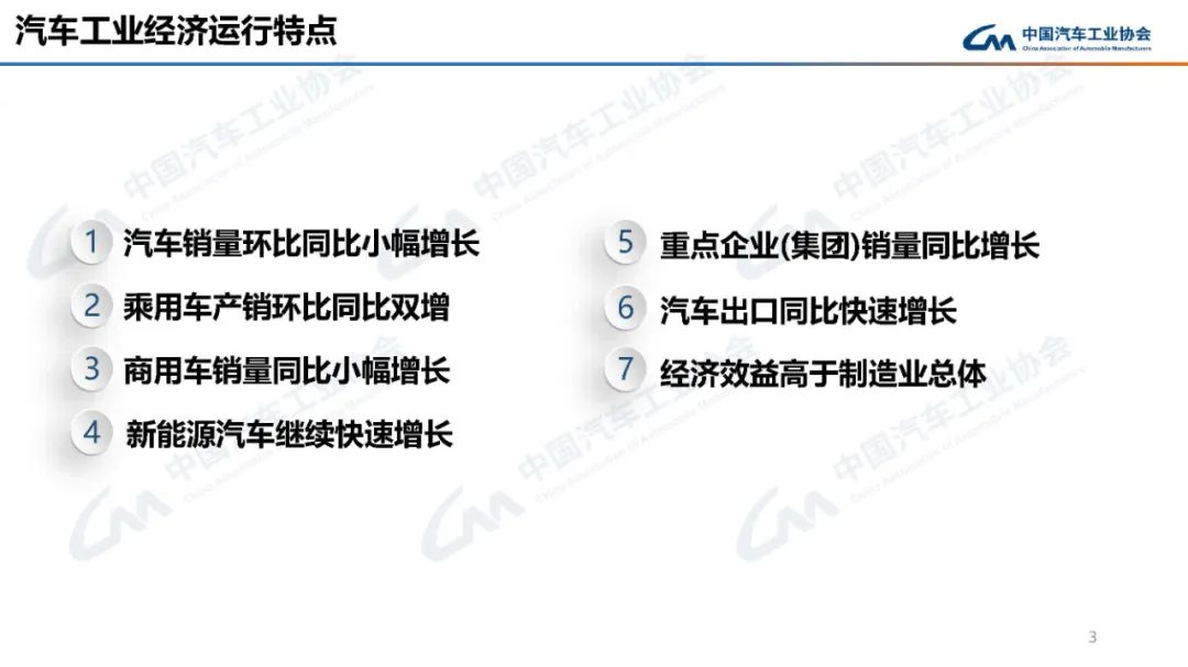 中汽协：2024年汽车产销累计完成3128.2万辆和3143.6万辆，同比分别增长3.7%和4.5%|界面新闻 · 快讯