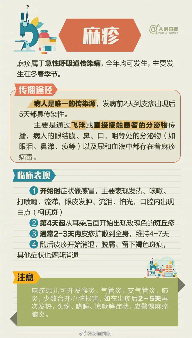 中国疾控中心：均是已知病原体，未出现新发传染病|界面新闻 · 快讯