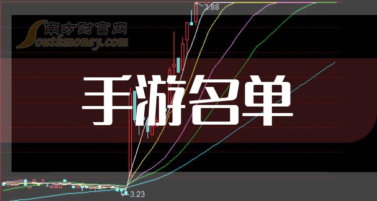 寒武纪：2024年度净利润预计亏损3.96亿元到4.84亿元|界面新闻 · 快讯