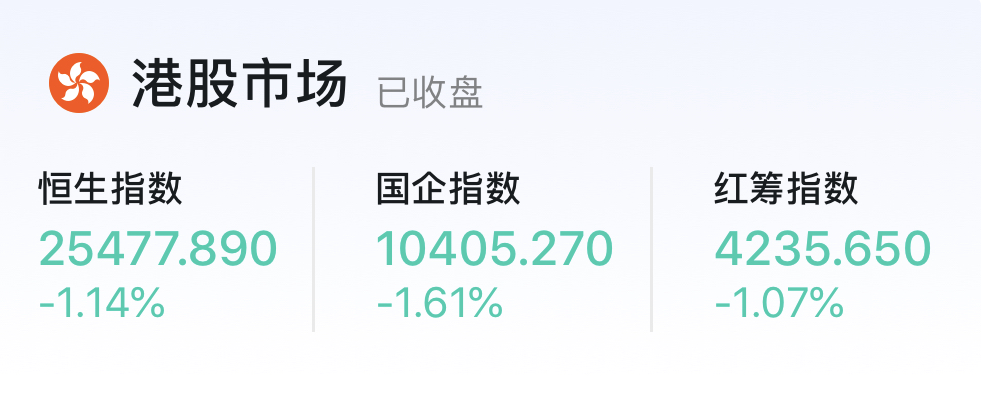 恒指期货夜盘收跌0.18%|界面新闻 · 快讯