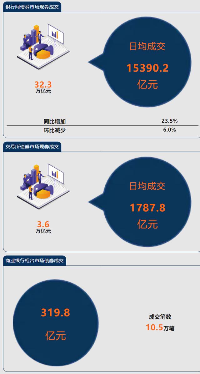 央行公开市场净投放9584亿元|界面新闻 · 快讯