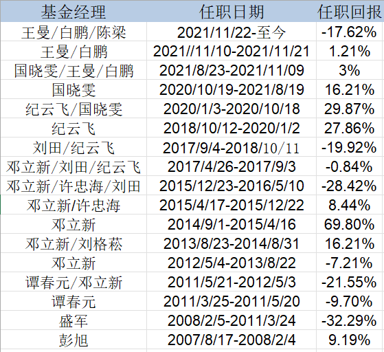 动态定价机制利好险企资负管理，短期内产品定价料不变|界面新闻 · 快讯