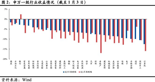 因近期市场变化，越秀资本取消发行2025年度第一期中期票据|界面新闻 · 快讯