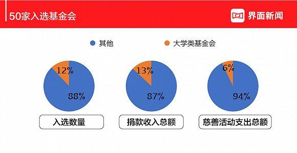 北京加强对4类交通违法行为非现场执法|界面新闻 · 快讯