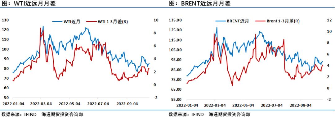 美国至1月10日当周EIA天然气库存减少2580亿立方英尺|界面新闻 · 快讯