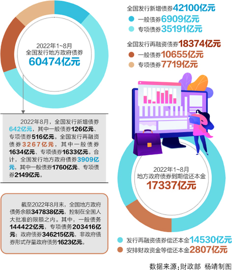 交易商协会：2024年12月发行969只债务融资工具|界面新闻 · 快讯