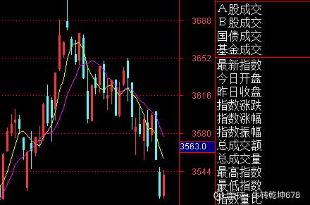 CBOT农产品期货主力合约集体收涨|界面新闻 · 快讯