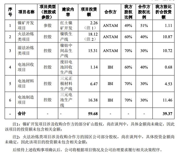 中长期资金明确全面实施长周期考核|界面新闻 · 快讯