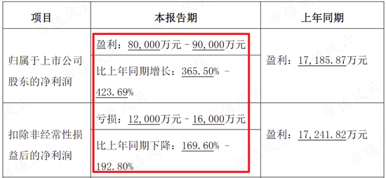 中科江南：第二大股东众志软科、第五大股东科鼎好友拟合计减持不超1.89%公司股份|界面新闻 · 快讯