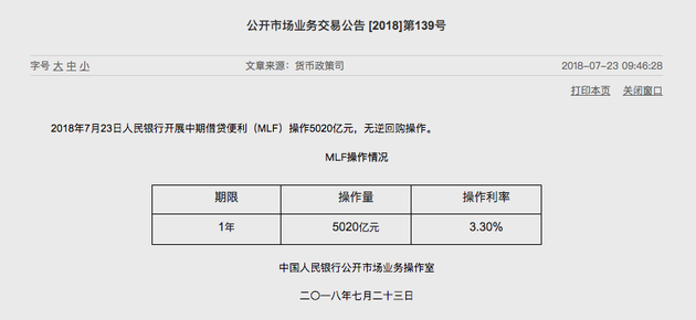 央行开展2000亿元1年期MLF操作，中标利率2.00%|界面新闻 · 快讯