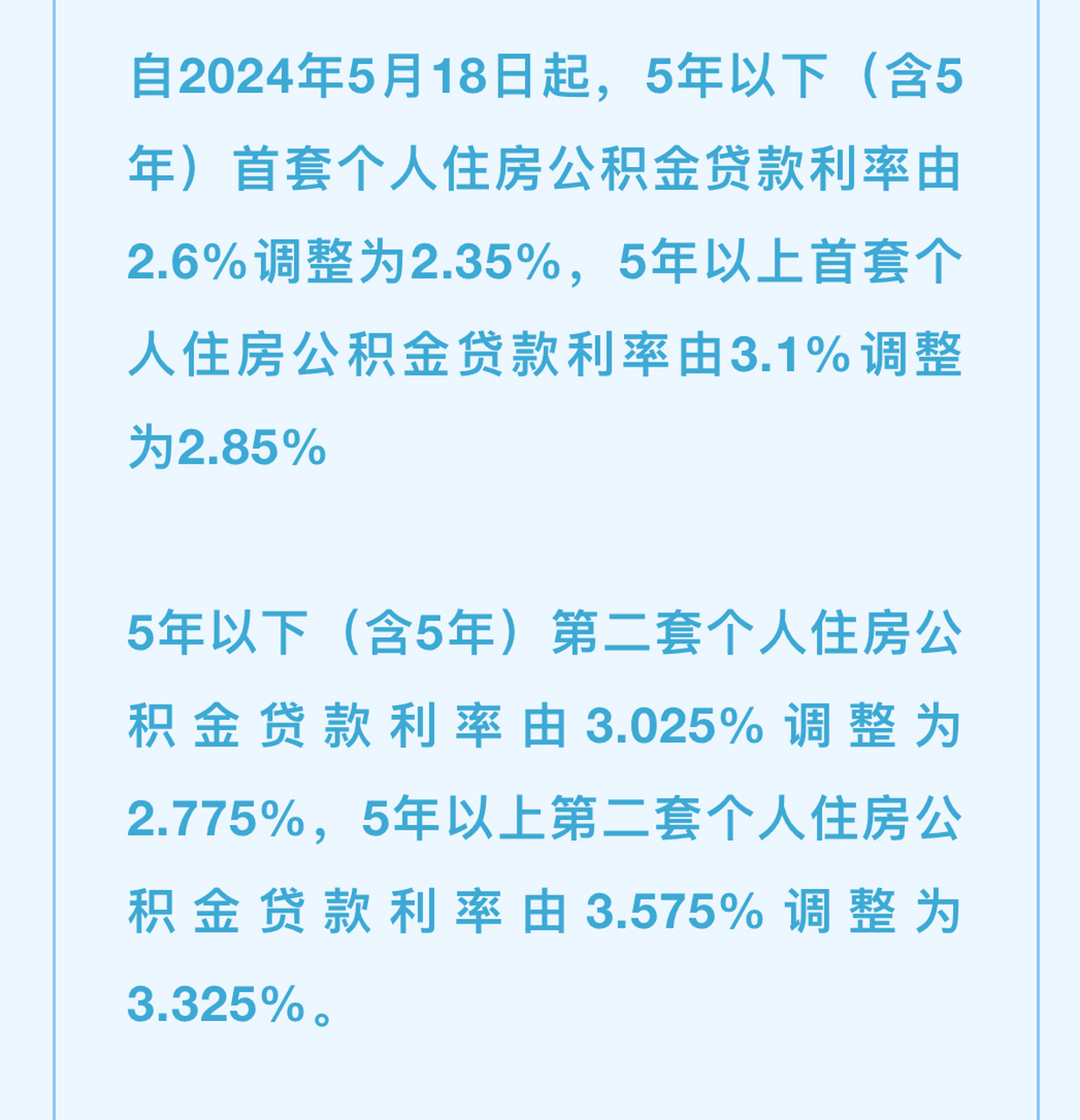 央行：2024年第四季度全国新发放商业性个人住房贷款加权平均利率为3.10%|界面新闻 · 快讯