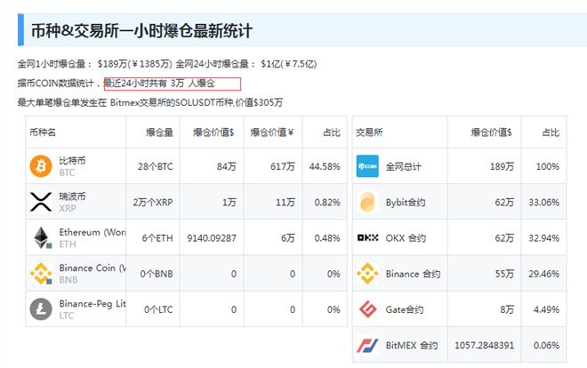 COMEX黄金期货收涨0.45%|界面新闻 · 快讯