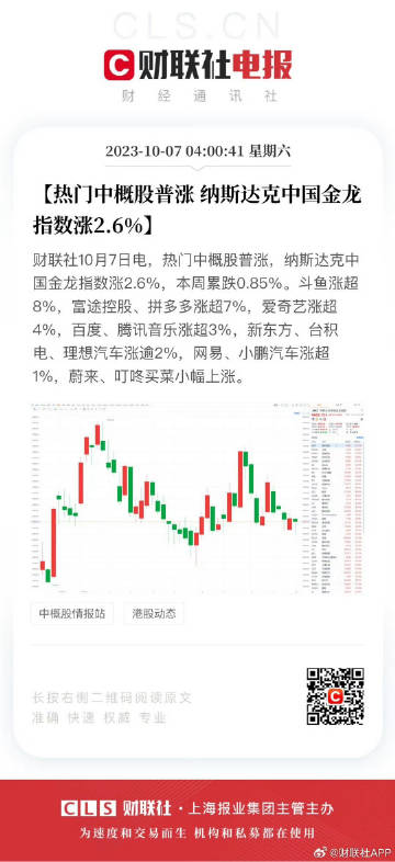 纳斯达克中国金龙指数收涨3.72%，热门中概股普涨|界面新闻 · 快讯