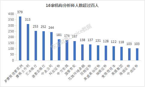 中信证券：预计2028年硅碳负极用量将达到9万吨|界面新闻 · 快讯