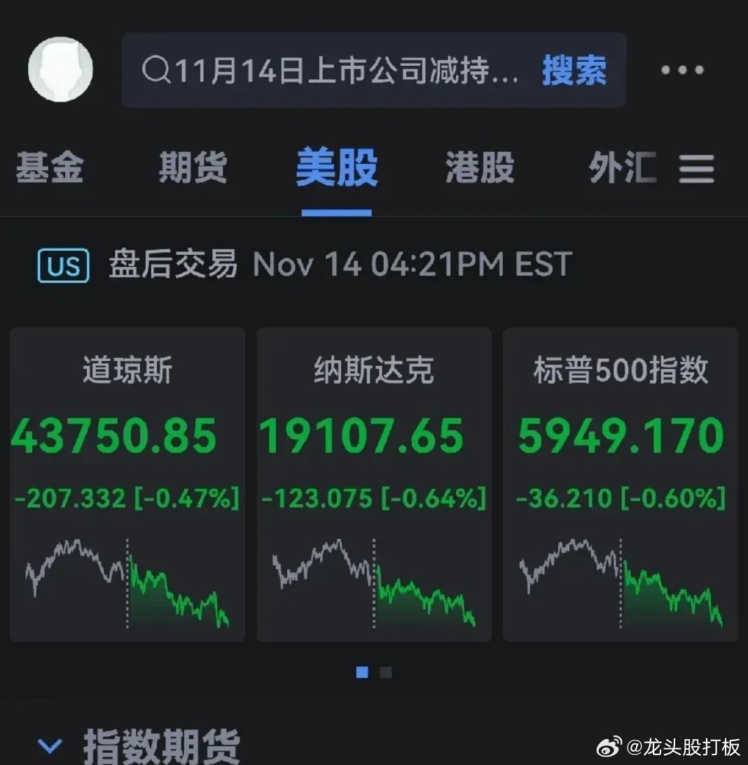 美股三大指数集体收跌，英伟达跌超3%|界面新闻 · 快讯