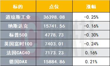 金力永磁：正积极配合世界知名客户的人形机器人用磁组件的研发|界面新闻 · 快讯