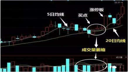 金融监管总局已批复开展第二批长期股票投资试点，规模为520亿元|界面新闻 · 快讯