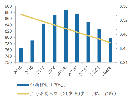 中国证监会印发《促进资本市场指数化投资高质量发展行动方案》|界面新闻 · 快讯