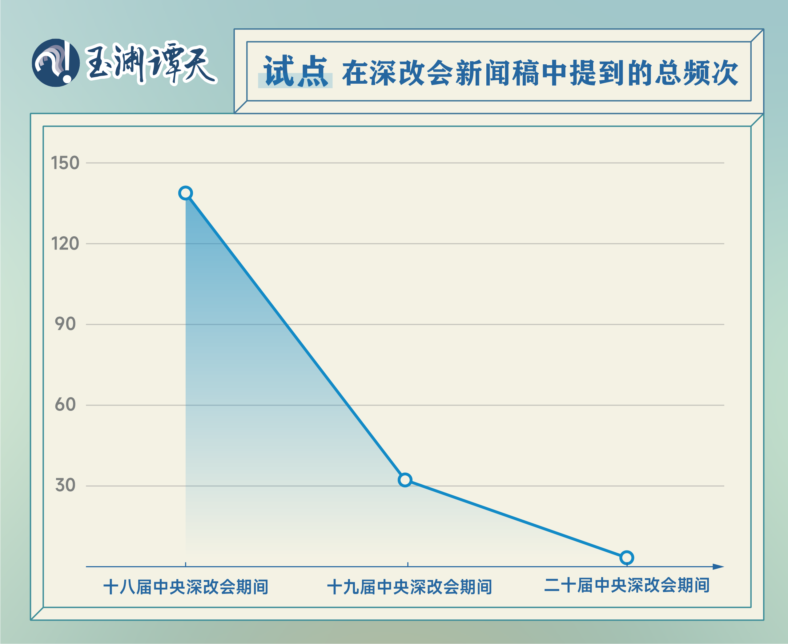 特朗普要求建造美国“铁穹”防御体系|界面新闻 · 快讯