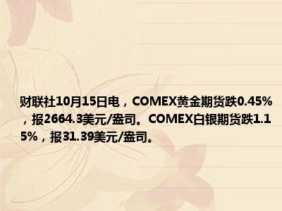 COMEX白银期货日内涨幅达2%|界面新闻 · 快讯