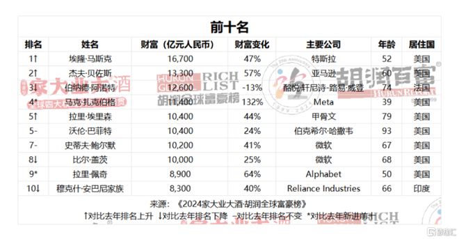 2025年香港正版资料免费大全-AI搜索详细释义解释落实