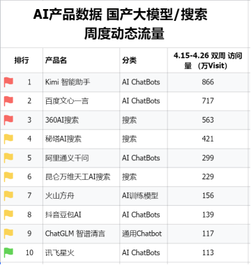 精准三肖三码三期内必开内部资料-AI搜索详细释义解释落实