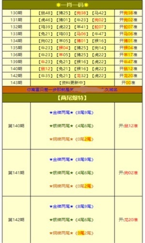 2025澳门最新免费资料大全-精准预测及AI搜索落实解释